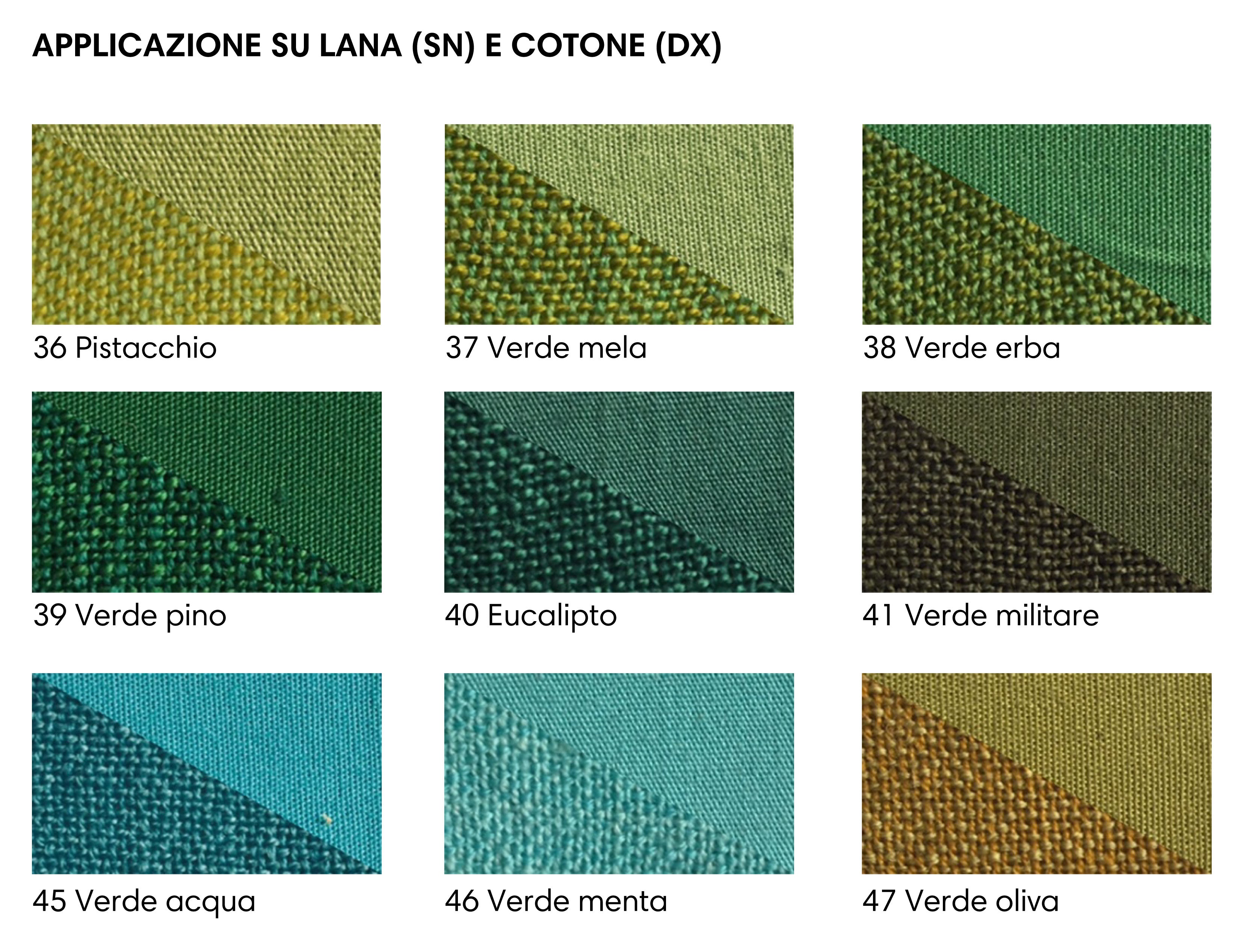 Liquid fabric dye - shades of Green
